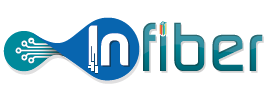 Logo infibersas.com